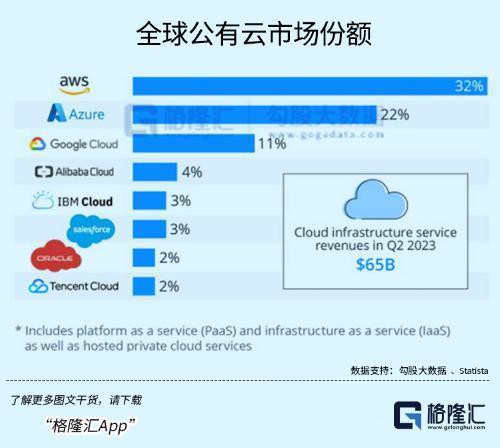 900亿美元超级独角兽，陷入生存烦恼