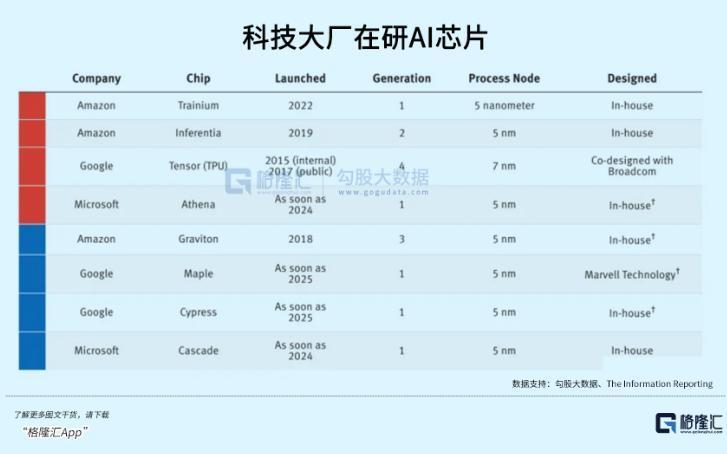 900亿美元超级独角兽，陷入生存烦恼