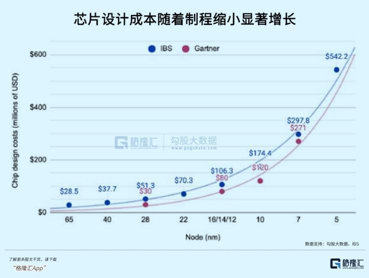 900亿美元超级独角兽，陷入生存烦恼