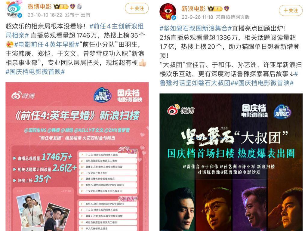 “自来水”时代，电影更需要微博