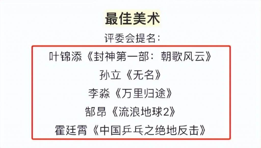 王一博爆冷入围“金鸡奖最佳男配”，背后是金鸡奖上的魔幻与清醒