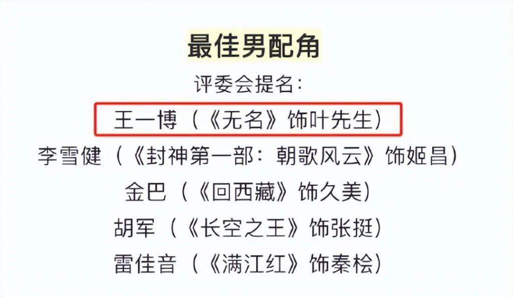 王一博爆冷入围“金鸡奖最佳男配”，背后是金鸡奖上的魔幻与清醒