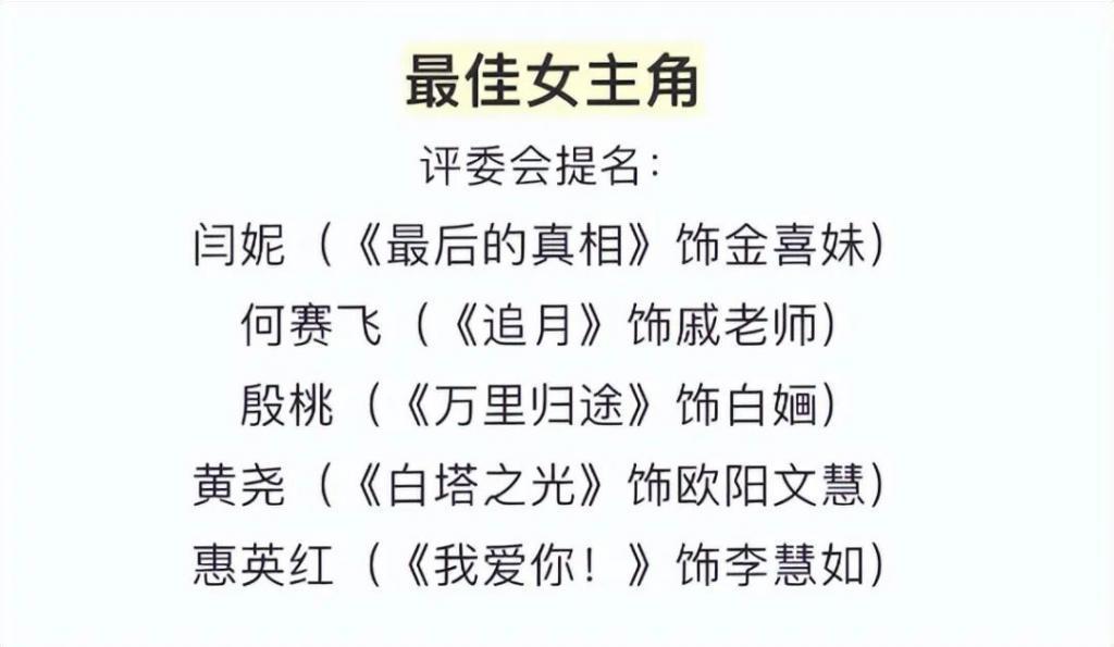 王一博爆冷入围“金鸡奖最佳男配”，背后是金鸡奖上的魔幻与清醒