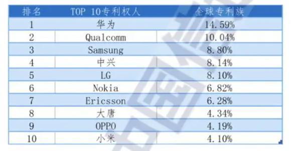 雷军在头条为小米14系列做宣传 部分网友提出了质疑