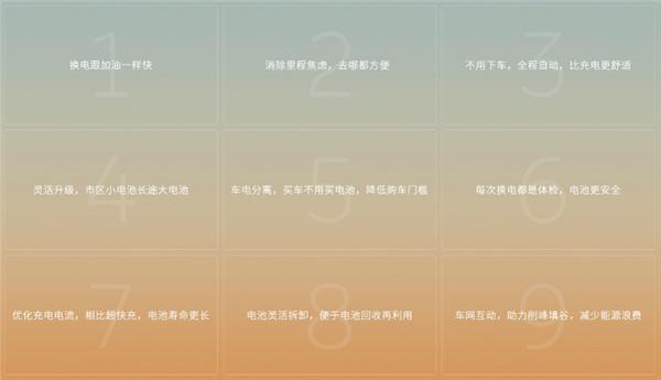 换电是否会“以新换旧” 蔚来回应：只是容器 用掉才有价值