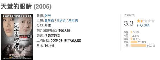 那英是怎么变讨厌的？