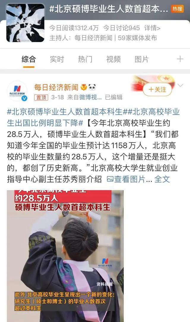 国考学历门槛狂飙！没等来放开“35岁”，却等来了新一轮学历鄙视