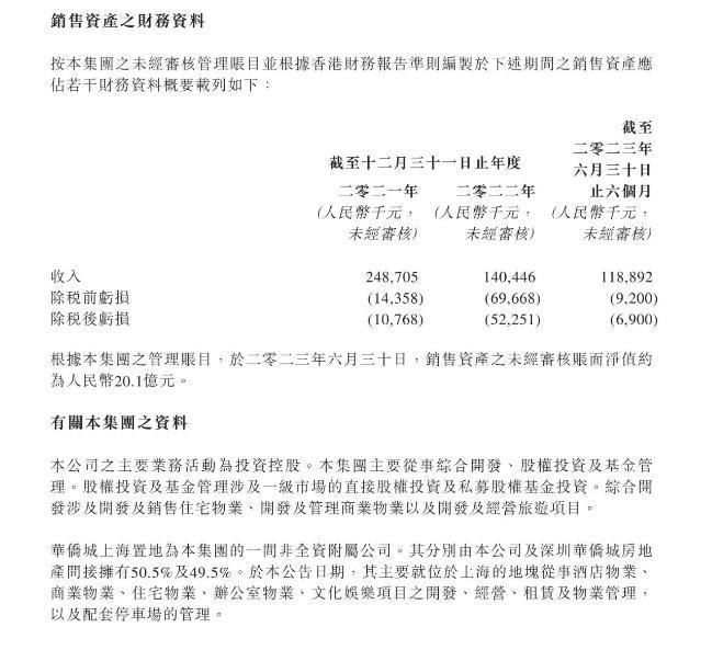 谁敢接盘上海宝格丽酒店？