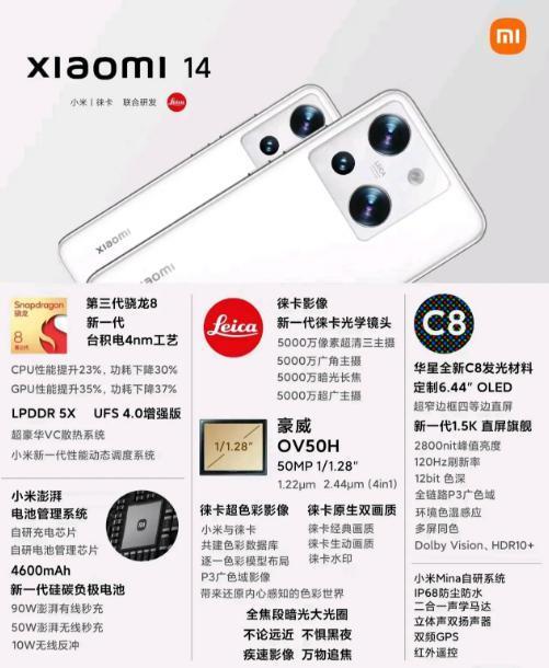 小米澎湃OS正在连接 Android Vela统一人车家全生态