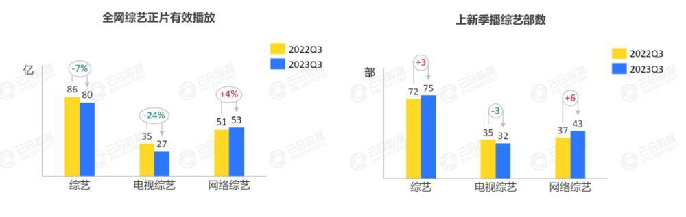 别喊宏大口号，综艺的未来要去爱具体的人