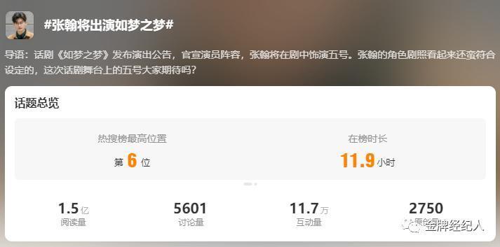 演员们纷纷转投话剧舞台，真香了吗？