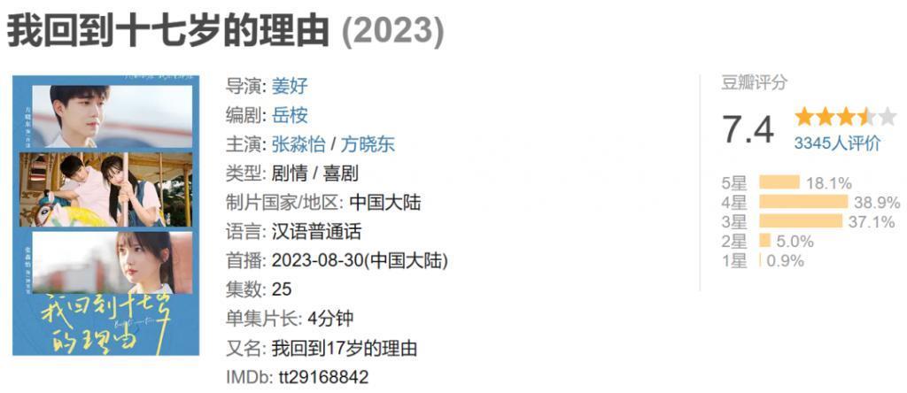 短剧进入下半场：单部分账千万级，观看用户超1亿