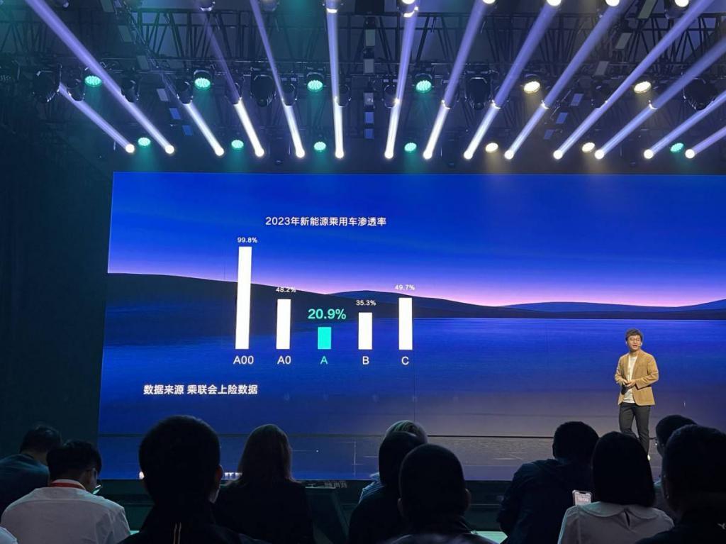 神车 MINI EV 之后，五菱首款轿车发布，剑指「马路三大妈」