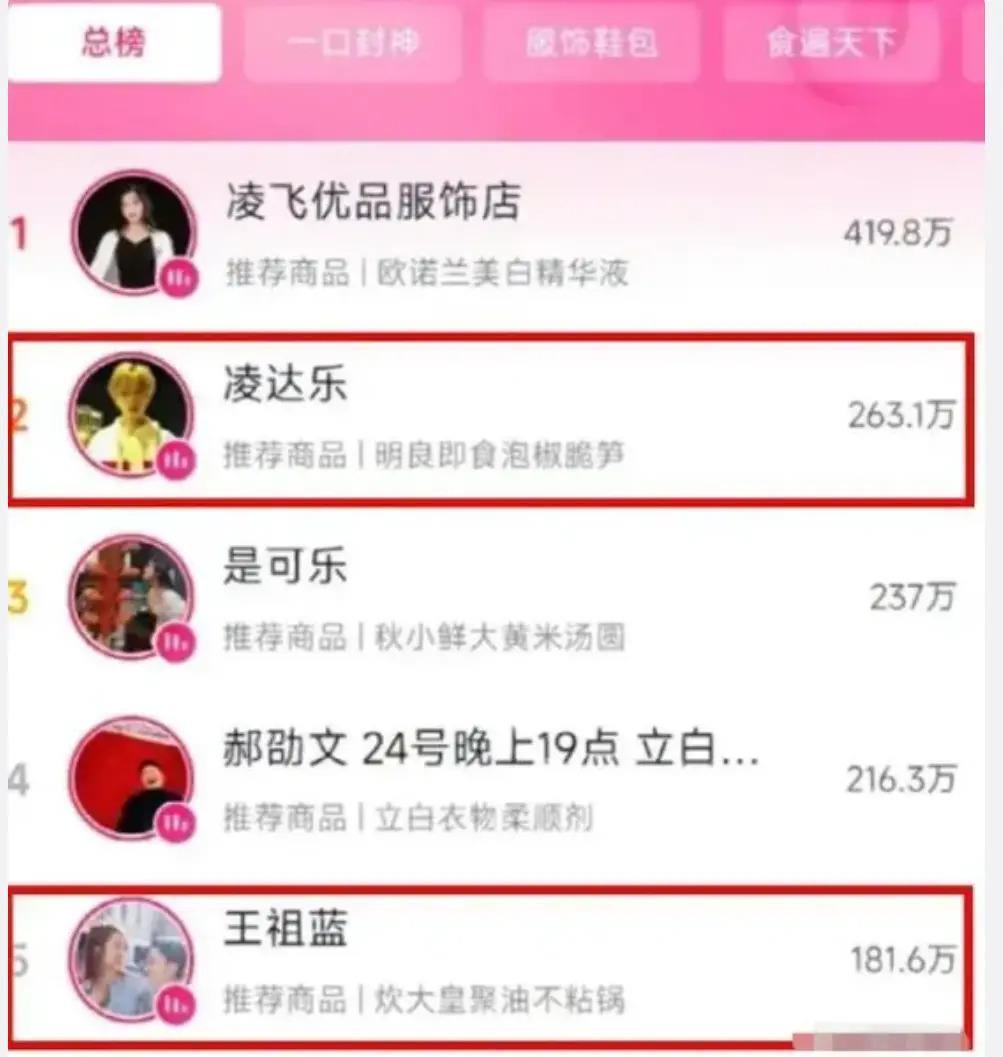 现在山寨明星赚的可能比明星本人还要多