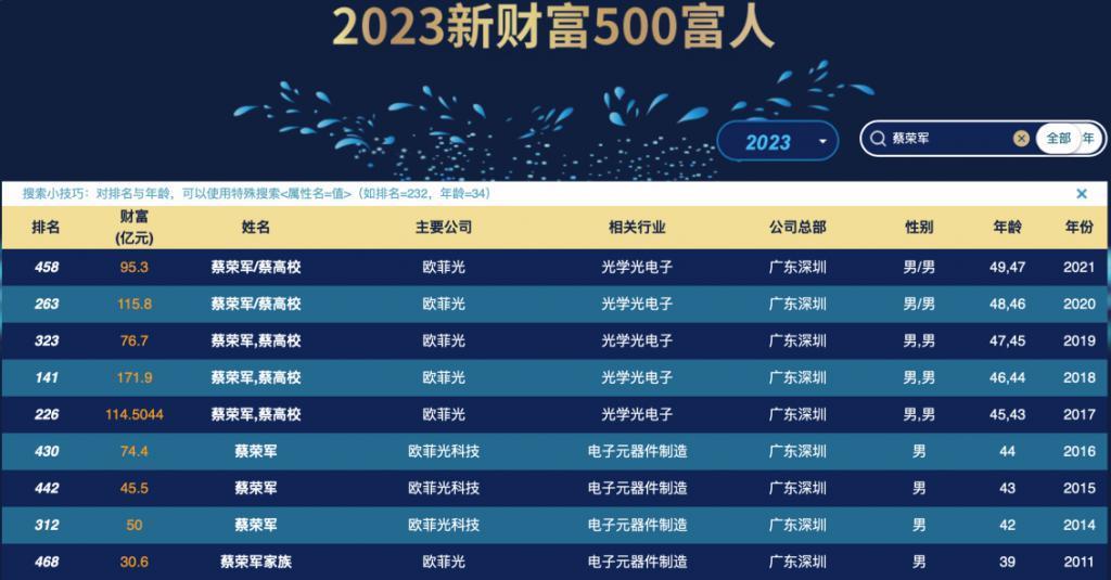 华为又拯救了一家公司