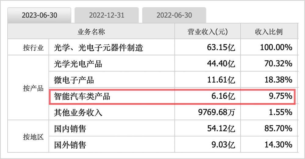 华为又拯救了一家公司