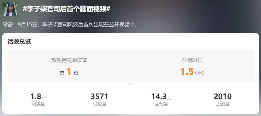 李子柒官宣新身份，消失700天回归，近照堪比“毁容”