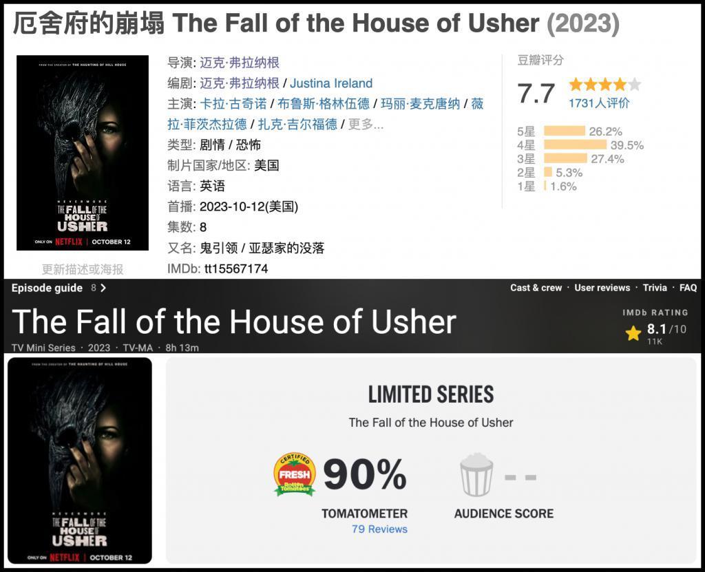 9.5跌到7.7，神剧毁了