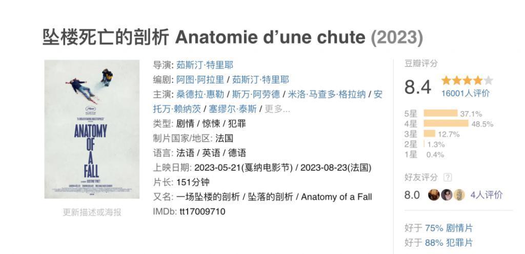 这部才8.4吗？
