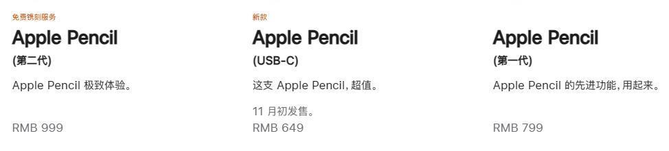 苹果刚发布的这些新品，令果粉无语了！
