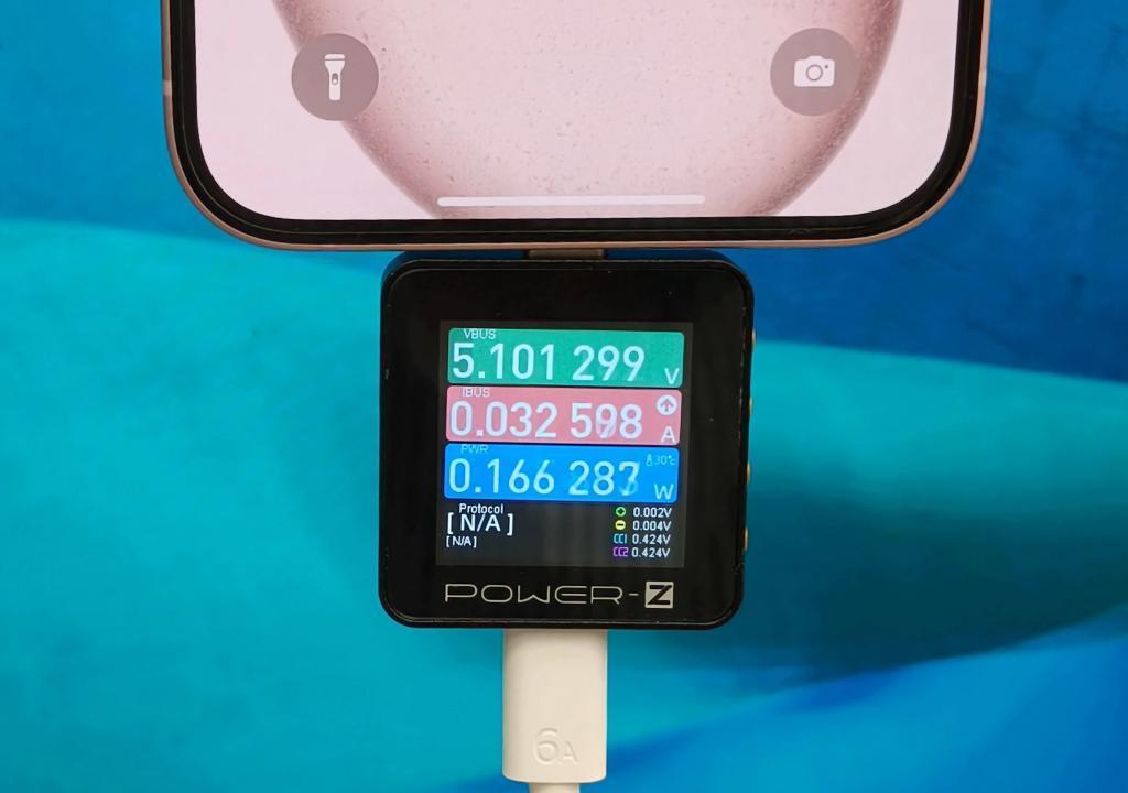 iPhone用上C口这半个多月，网友们差点吵翻天。。。