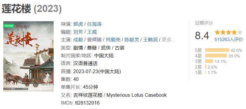 不到一年21部8分 剧，我来说说豆瓣评分的奥秘