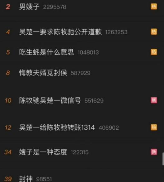 封神质子团，你们还有多少惊喜是Daddy不知道的？