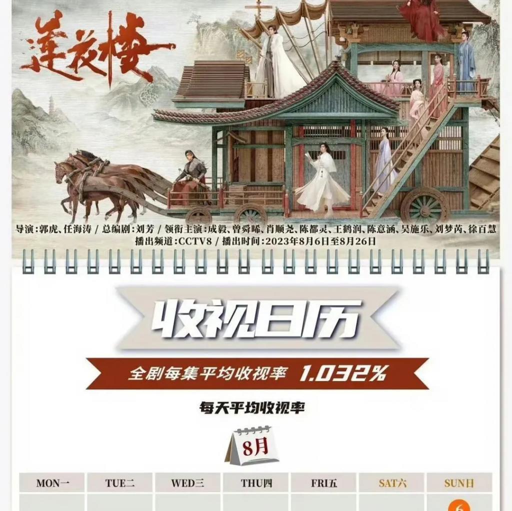 他的爆剧之路绝不止于此