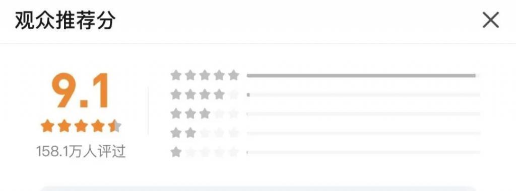 他的爆剧之路绝不止于此
