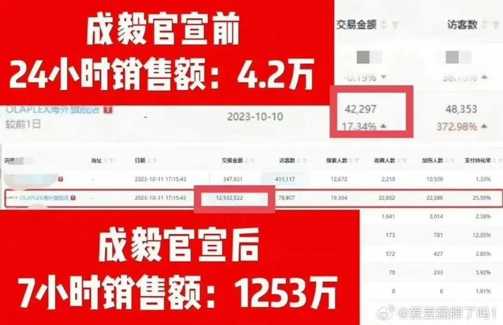 他的爆剧之路绝不止于此