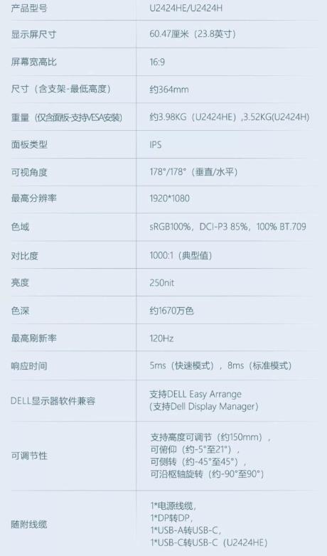 戴尔推出 U2424H 显示器：23.8 英寸 120Hz IPS 屏，售价 2499 元