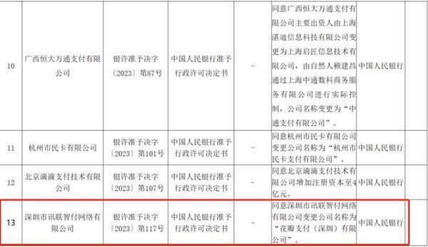 华为正式入局支付领域 但微信支付宝这次真没必要慌