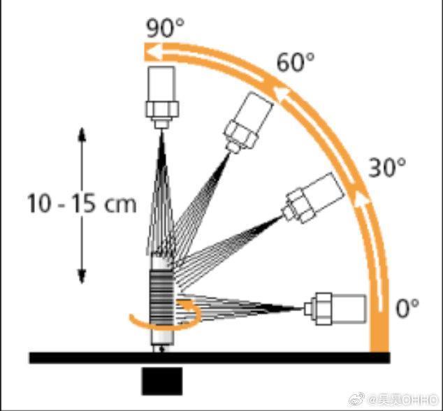 小米 Redmi 产品经理吴昊：Note 13 Pro   手机通过 IP69 级测试