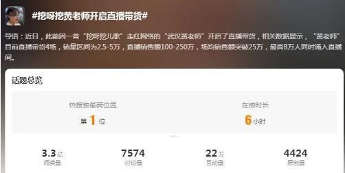 “挖呀挖”黄老师真面目曝光，冲上热搜第一，全网怒骂