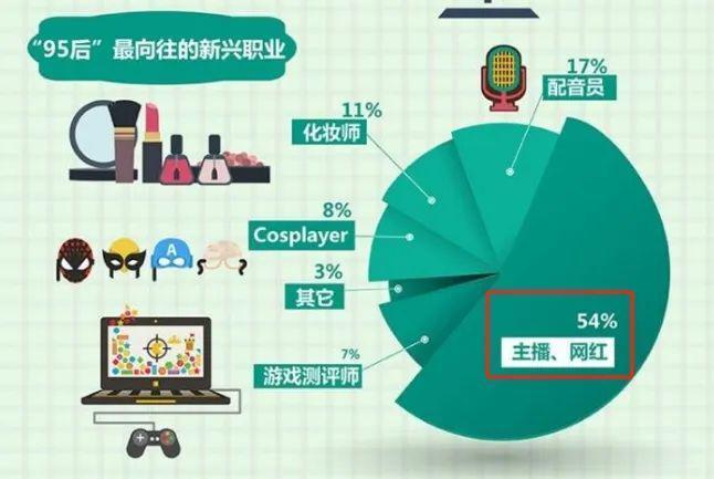 “挖呀挖”黄老师真面目曝光，冲上热搜第一，全网怒骂