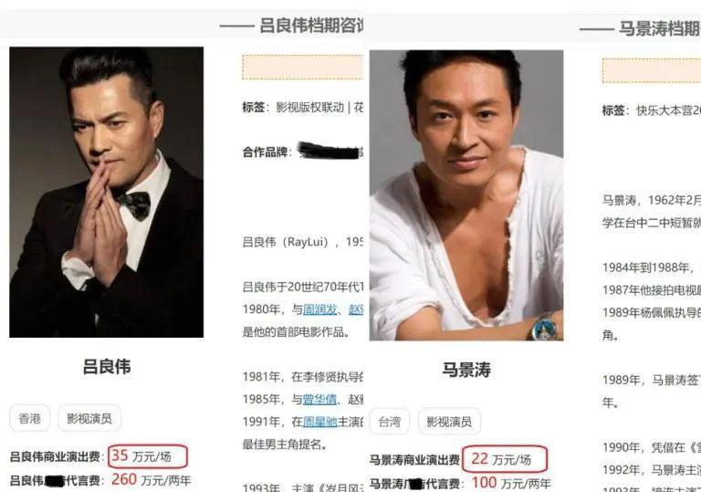 港圈顶流走穴捞金？周海媚邝美云前夫三婚娶亿万富婆大翻身