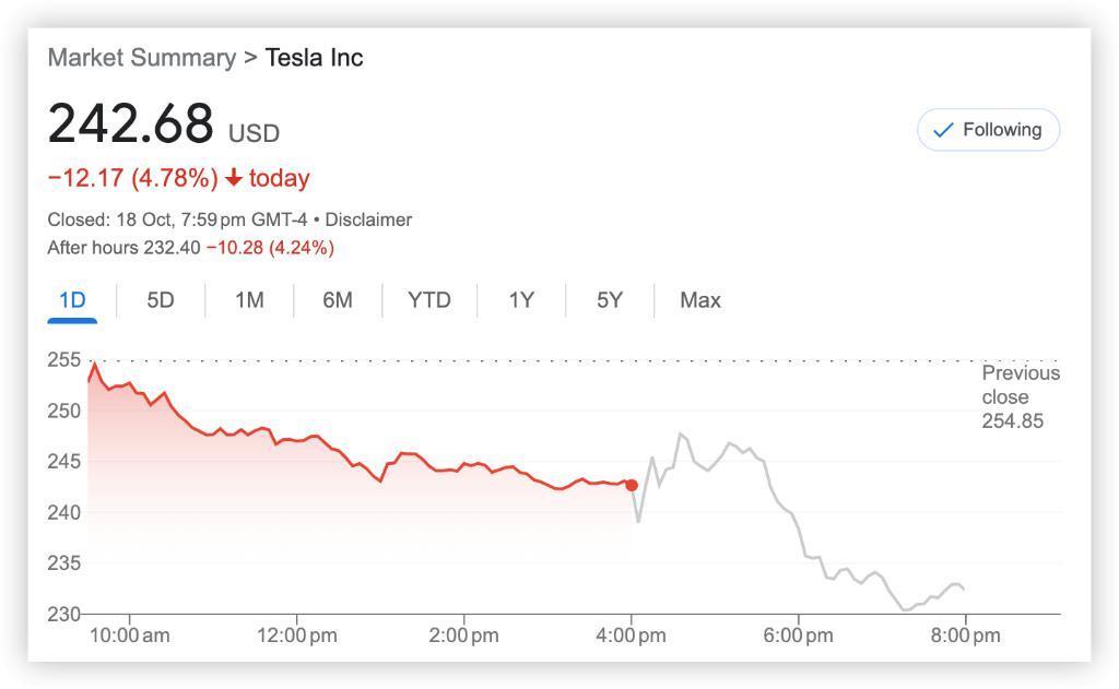 沮丧的马斯克，大跌的特斯拉，“在风暴中，再强的船也有麻烦”
