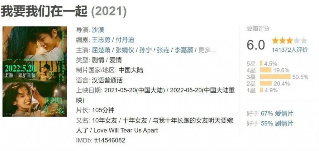 豆瓣，终于学会讲故事了？