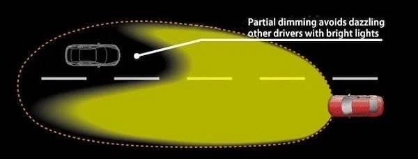 为了让你别瞎开车，余承东操碎了心