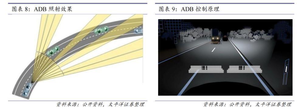 为了让你别瞎开车，余承东操碎了心