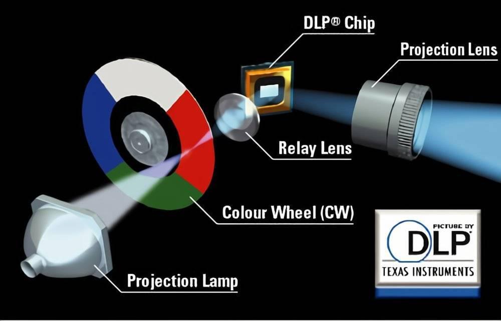 为了让你别瞎开车，余承东操碎了心