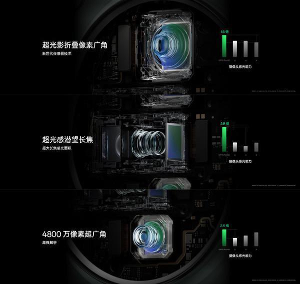 折叠屏时代到来！这四款折叠屏新机可谓当前最优解