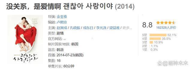 韩娱圈又出大瓜！大咖级演员涉嫌吸毒，线索直指影帝李善均