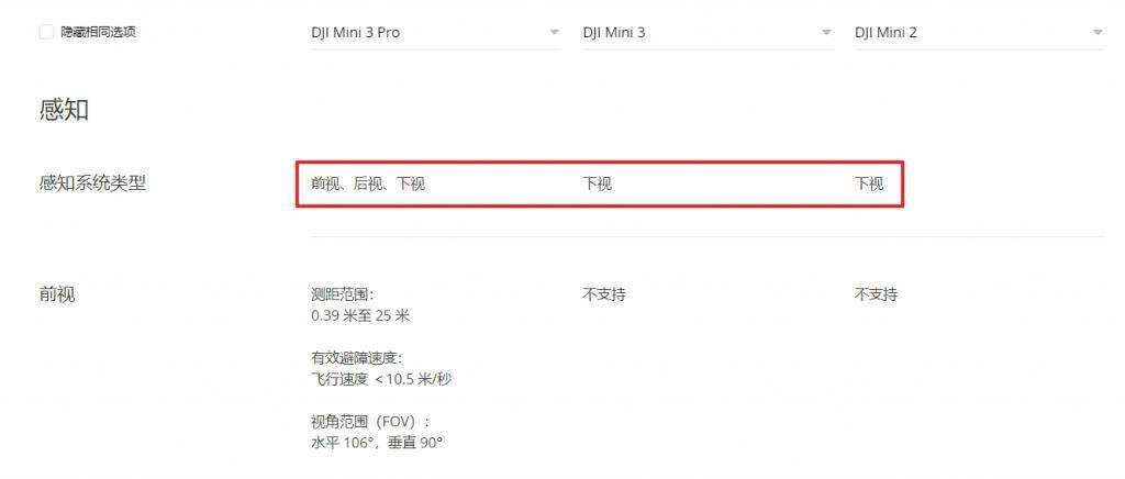售价 4788 元起，大疆这台水桶级入门无人机到底咋样？