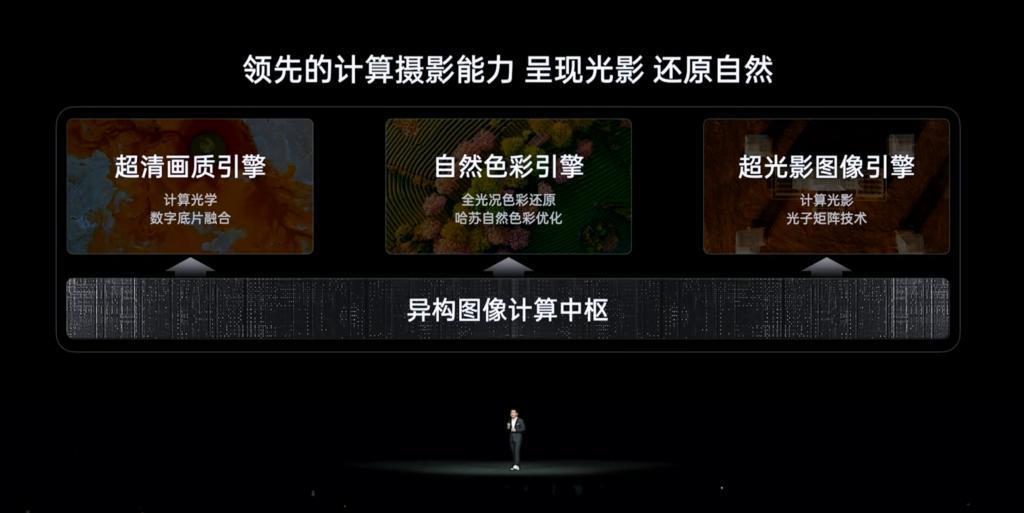 OPPO Find N3：想做折叠屏的影像天花板。