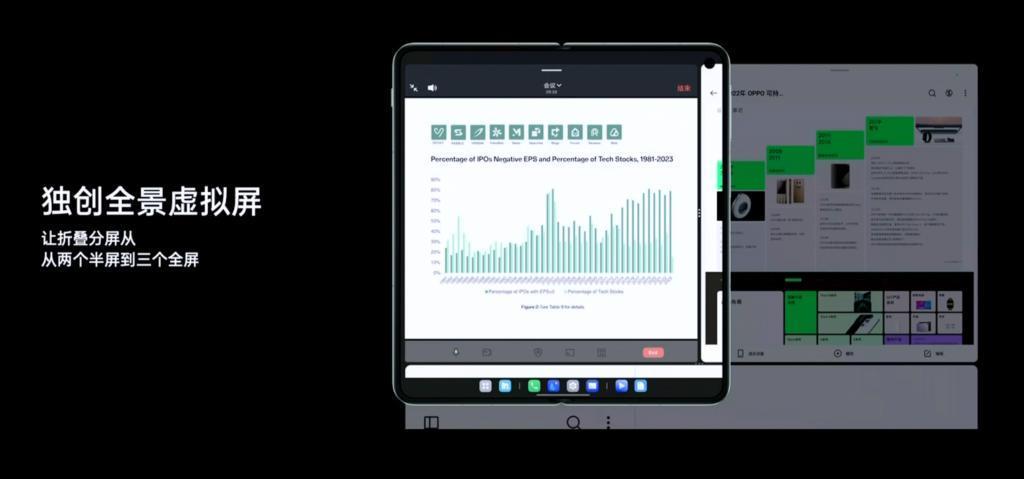 OPPO Find N3：想做折叠屏的影像天花板。