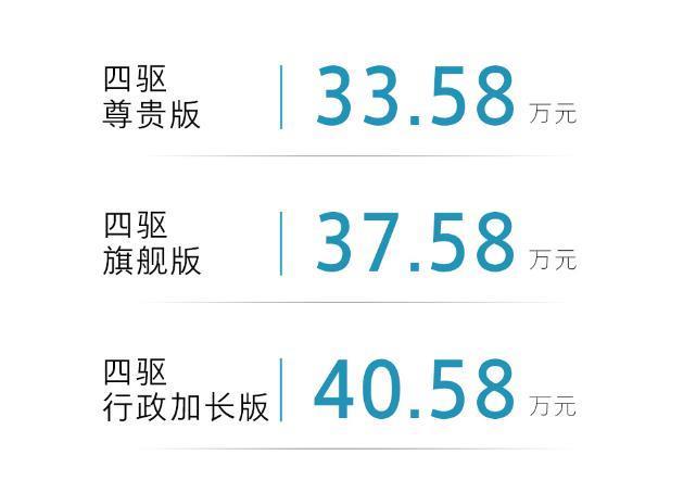 售价33.58万元起,魏牌高山正式上市