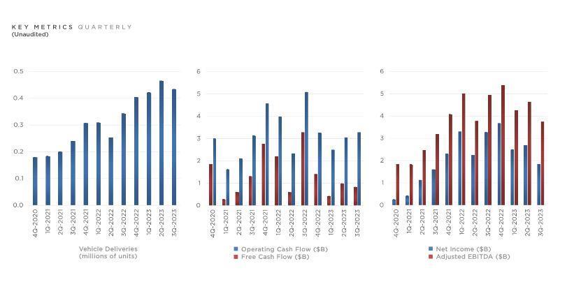 面对一群卷王，马斯克也有点卷不动了
