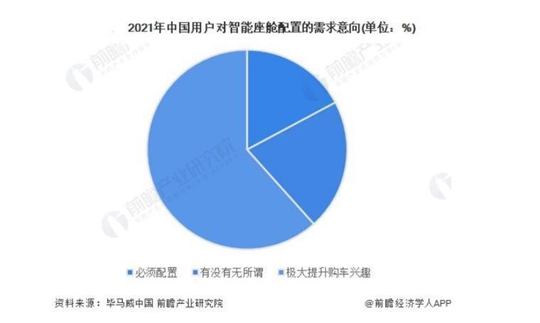 华为,杀进腾讯、阿里的基本盘?