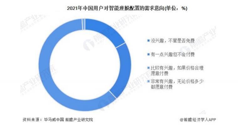 华为,杀进腾讯、阿里的基本盘?
